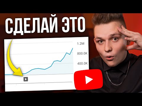 Видео: Как Создать и Раскрутить Youtube Канал в Конце 2022 Года? ОПЫТ ПРОДЮСЕРА