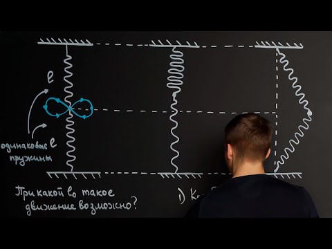 Видео: Колебания по восьмерке: как легко решить на олимпиаде?