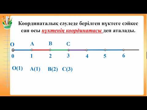 Видео: Координаталық сәуле. Математика 5-сынып.