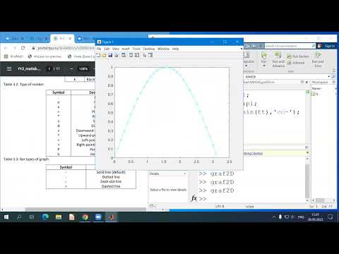Видео: Matlab. Создание 2D графиков. Практика 3 часть1