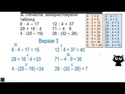 Видео: Таблиця множення і ділення 4