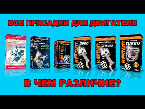Видео: Все присадки для двигателя. В чем разница?
