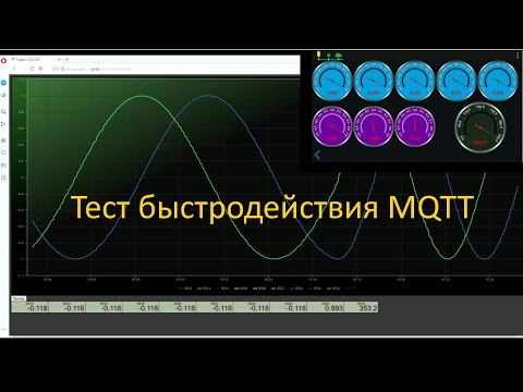 Видео: Modbus Poll.Virtuino. Тест быстродействия Modbus RTU и MQTT.