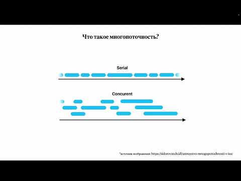 Видео: Занятие 8.1: Многопоточность в iOS. Часть 1.