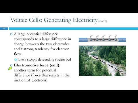 Видео: 20.3 Гальванические элементы: генерация электроэнергии посредством спонтанных химических реакций