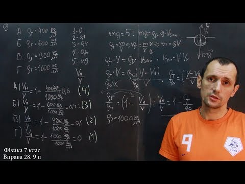 Видео: Фізика 7 клас. Вправа № 28 8-9 п.