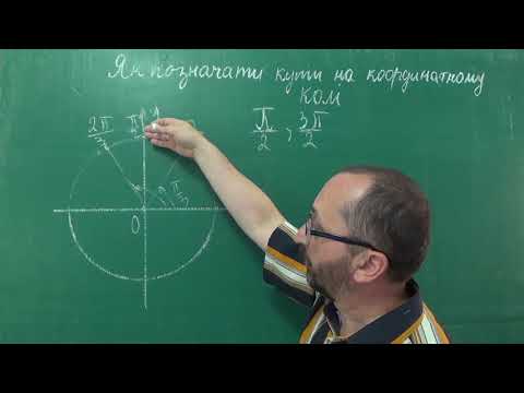Видео: Тема 1 Урок 7 Як Позначати Кути На Координатному Колі - Алгебра 10 клас