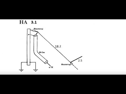 Видео: Простой трансивер UA3RR, ч. 2. Эффективная антенна на сотку.