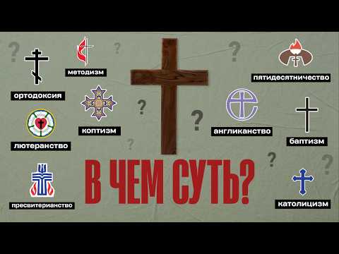 Видео: Все ветви христианства за 14 минут