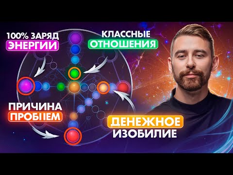 Видео: Новая расшифровка Матрицы Судьбы! Простое объяснение всех точек и зон. Матрица Судьбы - инструкция
