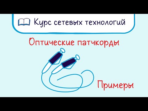 Видео: Тема 7.4 Виды оптического кабеля и патчкордов LC SC ST на практике.