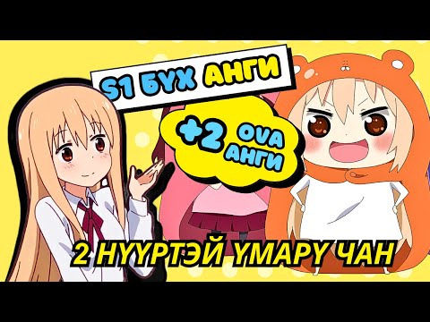 Видео: БҮХ АНГИ S1 | ЦАРАЙЛАГ, ОНЦ СУРДАГ МӨРТЛӨӨ ЗАЛХУУ, ХОВДОГ БАЙХ ҮЕД... Аниме тайлбар