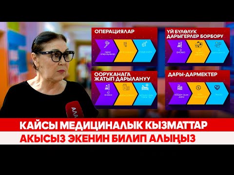 Видео: Кайсы медициналык кызматтар акысыз экенин билип алыңыз