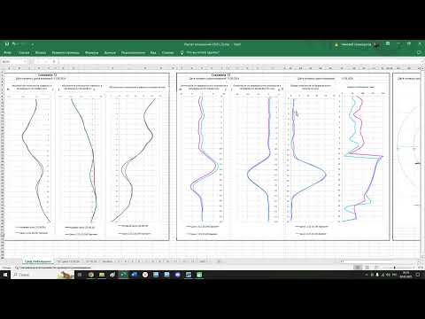 Видео: Скважинный инклинометр "ГОРИЗОНТ". Часть 2. Обработка результатов