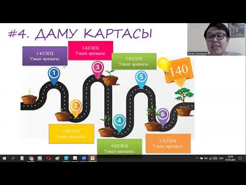 Видео: ХИМИЯДАН ҰБТ-ҒА ДАЙЫНДЫҚ ЧЕКЛИСТІ - 50 БАЛЛ (ХИМИЯДАН ҰБТ-ға ҚАЛАЙ ДАЙЫНДАЛУ КЕРЕК?)