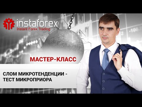 Видео: 51. Слом микротенденции - тест микроприора. Мастер-класс Андрея Шевченко