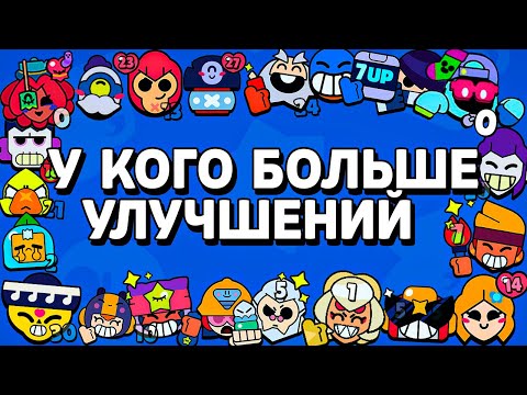 Видео: У КАКОГО БРАВЛЕРА БОЛЬШЕ ВСЕГО БАФФОВ!