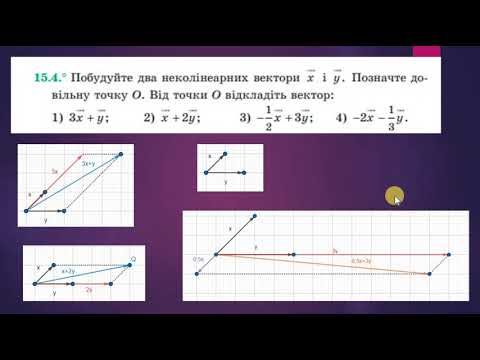 Видео: множення вектора на число