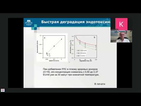 Видео: ЭКГК и сепсис Рэй СИ