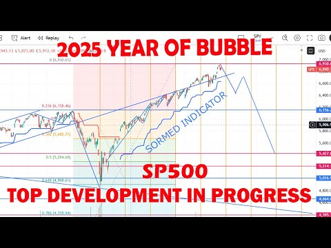 Видео: 2025 ГОД ПУЗЫРЯ — ВЕДУЩЕЕ РАЗВИТИЕ В ПРОЦЕССЕ