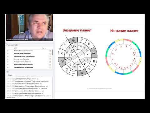 Видео: Курс "Популярная астрология", лекция: "Достоинства планет в знаках Зодиака" Тищенко Валентин