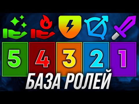 Видео: БАЗА НА ВСЕ РОЛИ ОТ 11К ИГРОКА(ПРИГОДИТСЯ ЛЮБОМУ ММР)