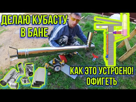 Видео: Вентиляция КУБАСТУ в бане. Как устроена и как сделать!