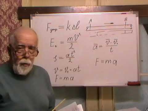 Видео: учебники по физике