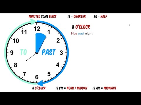 Видео: “What time is it?” / Колко е часът?