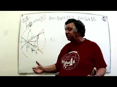 Видео: ЧК_МИФ /ЛИКБЕЗ/  3_3_2_1 МАГНИТНОЕ ПОЛЕ ДВИЖУШЕГОСЯ ЗАРЯДА И  ТОКОВ. ЗАКОН БИО-САВАРА-ЛАПЛАСА