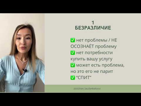 Видео: Уровни осознанности.  1 уровень