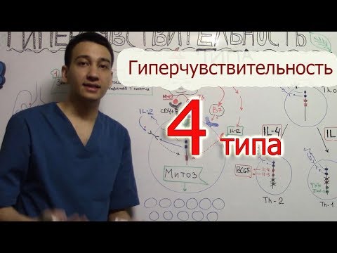 Видео: Гиперчувствительность 4 типа "Med Reigns" #MedReigns