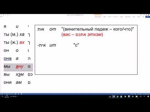 Видео: 108 Предлоги от частицы ЭТ (винит.  падеж) и ИМ "с, вместе" с окончаниями принадлежности, в иврите