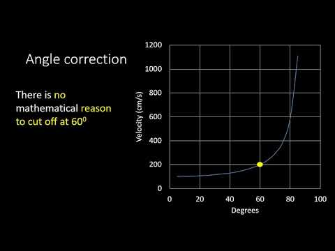 Видео: Ультразвуковая физика – угловая коррекция для допплерографии
