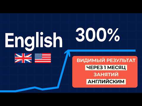 Видео: Как Подтянуть Английский за 1 месяц 💥 Мой Опыт + Научные Исследования