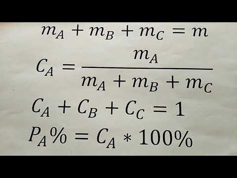 Видео: ЖРТга даярдануу (Подготовка к ОРТ). Маселелер.