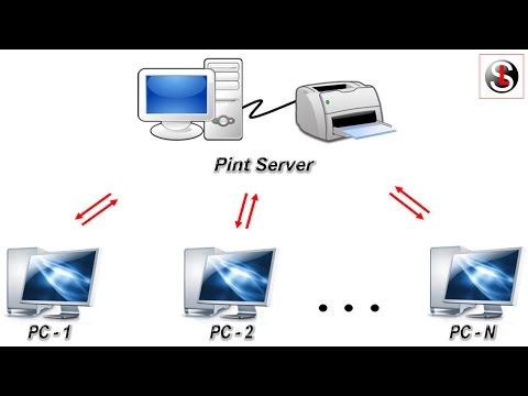 Видео: Установка общего доступа к принтеру в локальной сети на Windows