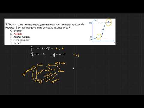 Видео: 2020-физик-эеш-A хувилбар (1-6)