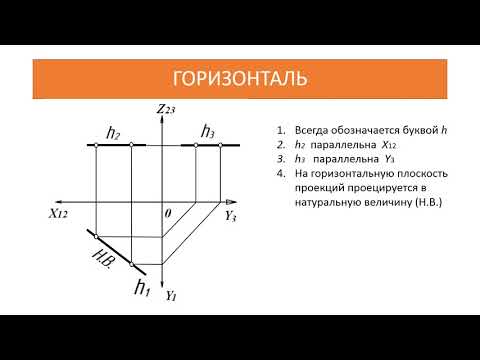 Видео: Прямые уровня