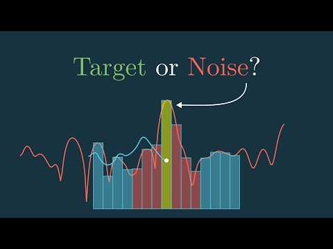 Видео: Как радары используют CFAR для обнаружения целей