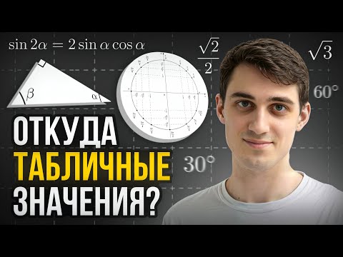 Видео: ТРИГОНОМЕТРИЯ с НУЛЯ | ЕГЭ 2025 | Задание 13 | Профильная математика