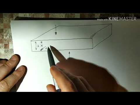 Видео: Дом из контейнеров. Фундамент.  Урок 3.