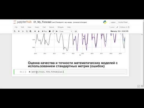 Видео: 05 Стандартные метрики точности прогнозирования временных рядов