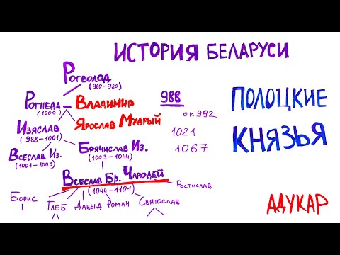 Видео: Полоцкие князья | История Беларуси | ЦТ и ЦЭ по истории Беларуси | Билеты по истории (кратко)
