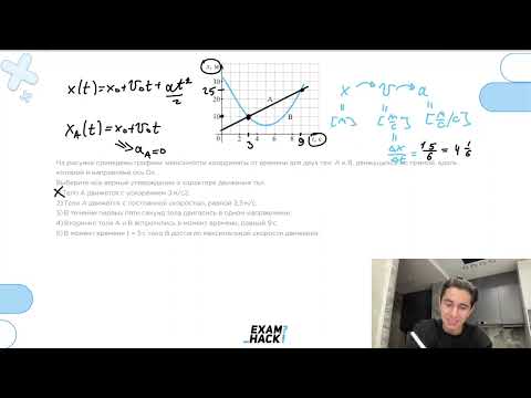 Видео: На рисунке приведены графики зависимости координаты от времени для двух тел: А и В - №23197
