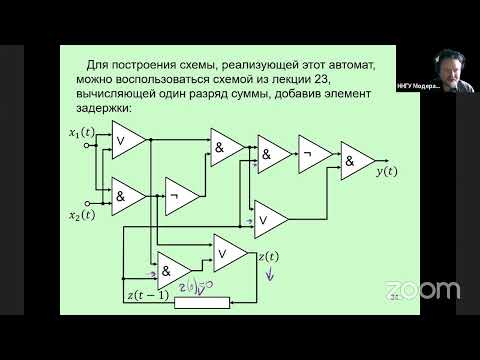 Видео: Дискретная математика, ННГУ, 1 курс, Программная инженерия. Лекция №28