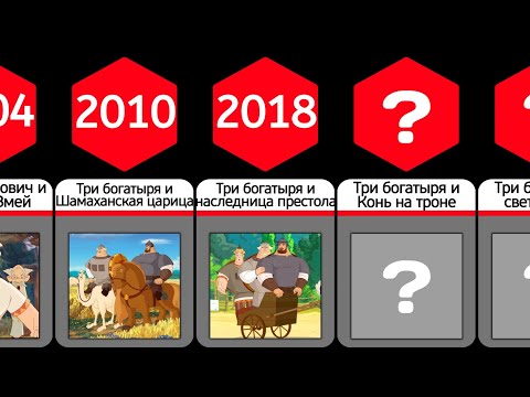 Видео: Как менялся мультфильм "Три богатыря" (2004-2025)