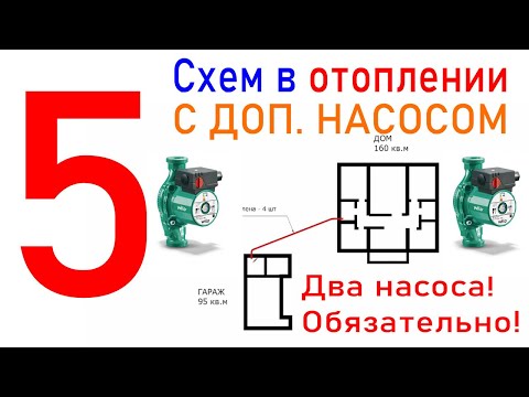 Видео: 5 схем в отоплении с двумя насосами - обязательно!