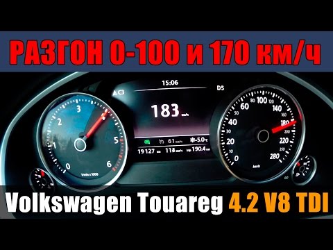 Видео: Volkswagen Touareg 4.2 V8 TDI - Разгон 0-100 и 0-170км/ч от ATDrive.ru