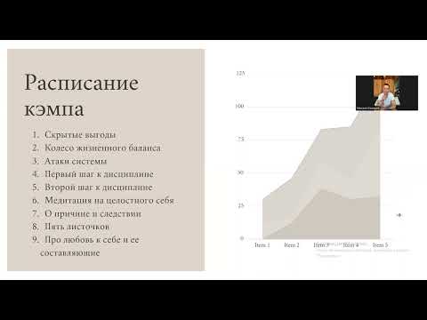 Видео: Первый урок Кэмпа